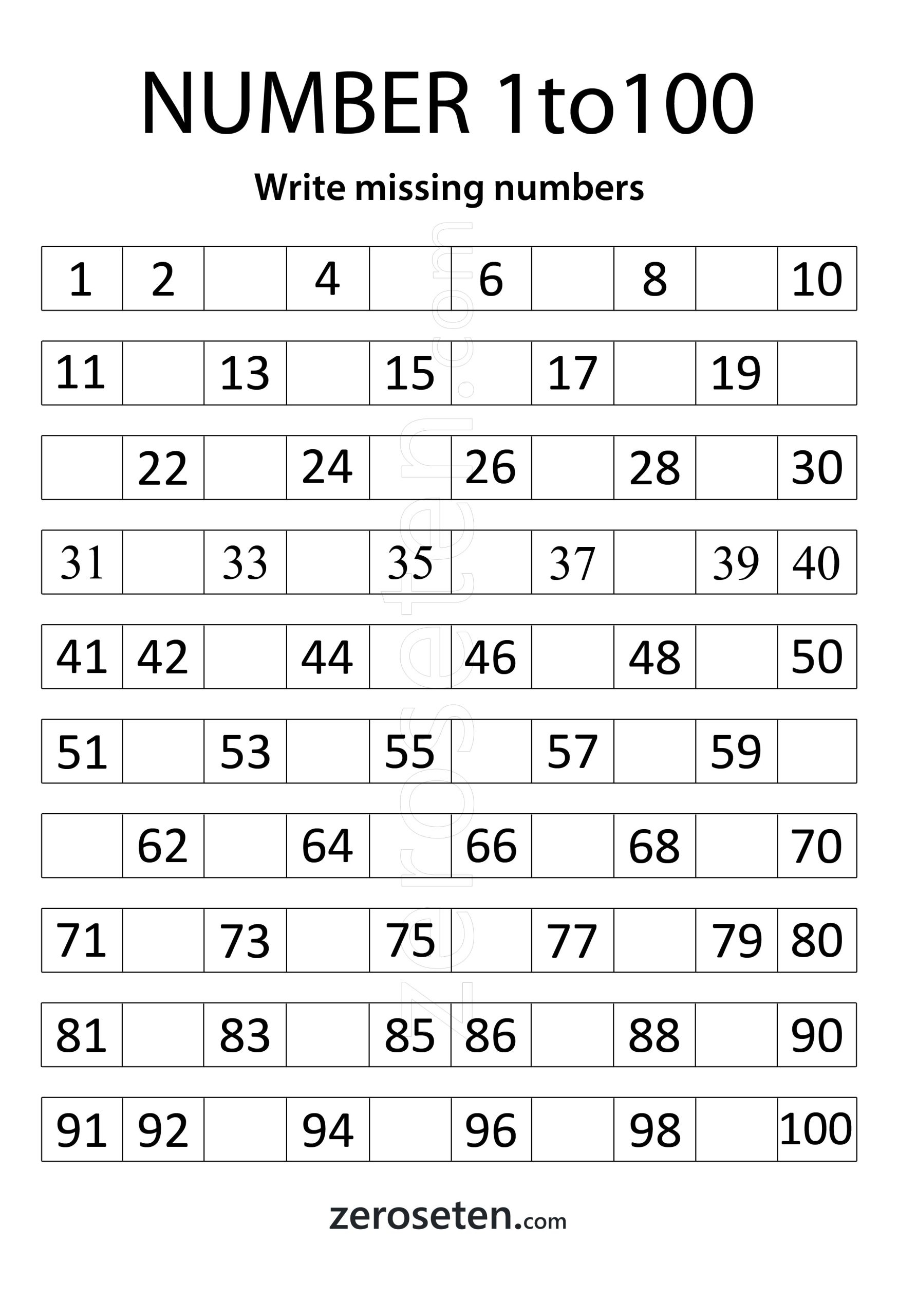 1 To 100 Numbers Reading And Tracing Worksheets Archives Zero Se Ten Blog 1 To 100 Numbers Reading And Tracing Worksheets Archives Zero Se Ten Blog