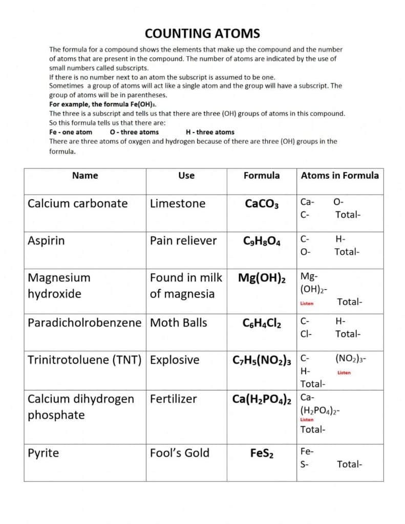 10 Best Counting Atoms Worksheets For Learning Atomic Structure The Teach Simple Blog 10 Best Counting Atoms Worksheets For Learning Atomic Structure The Teach Simple Blog