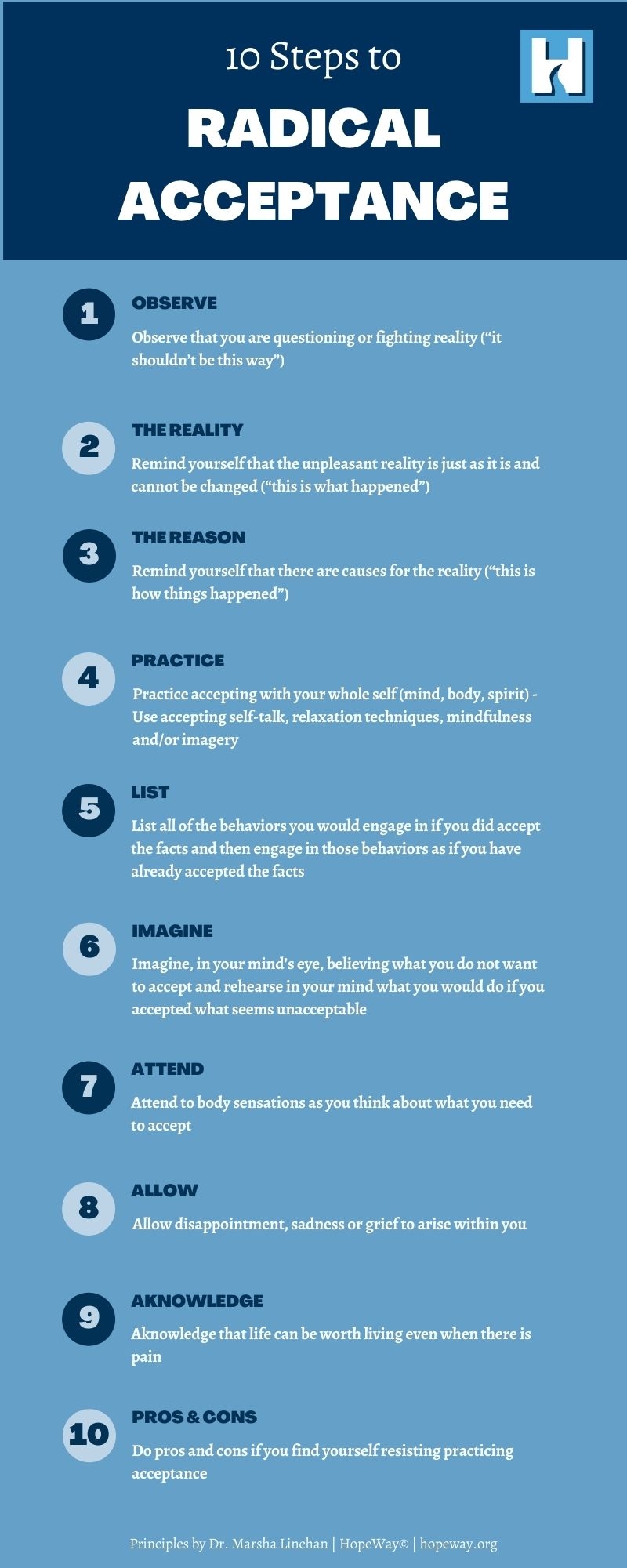 radical acceptance worksheet pdf