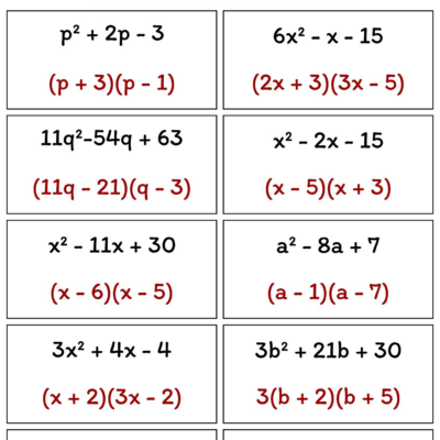 11 Factoring Perfect Square Trinomials Worksheet Free PDF At Worksheeto