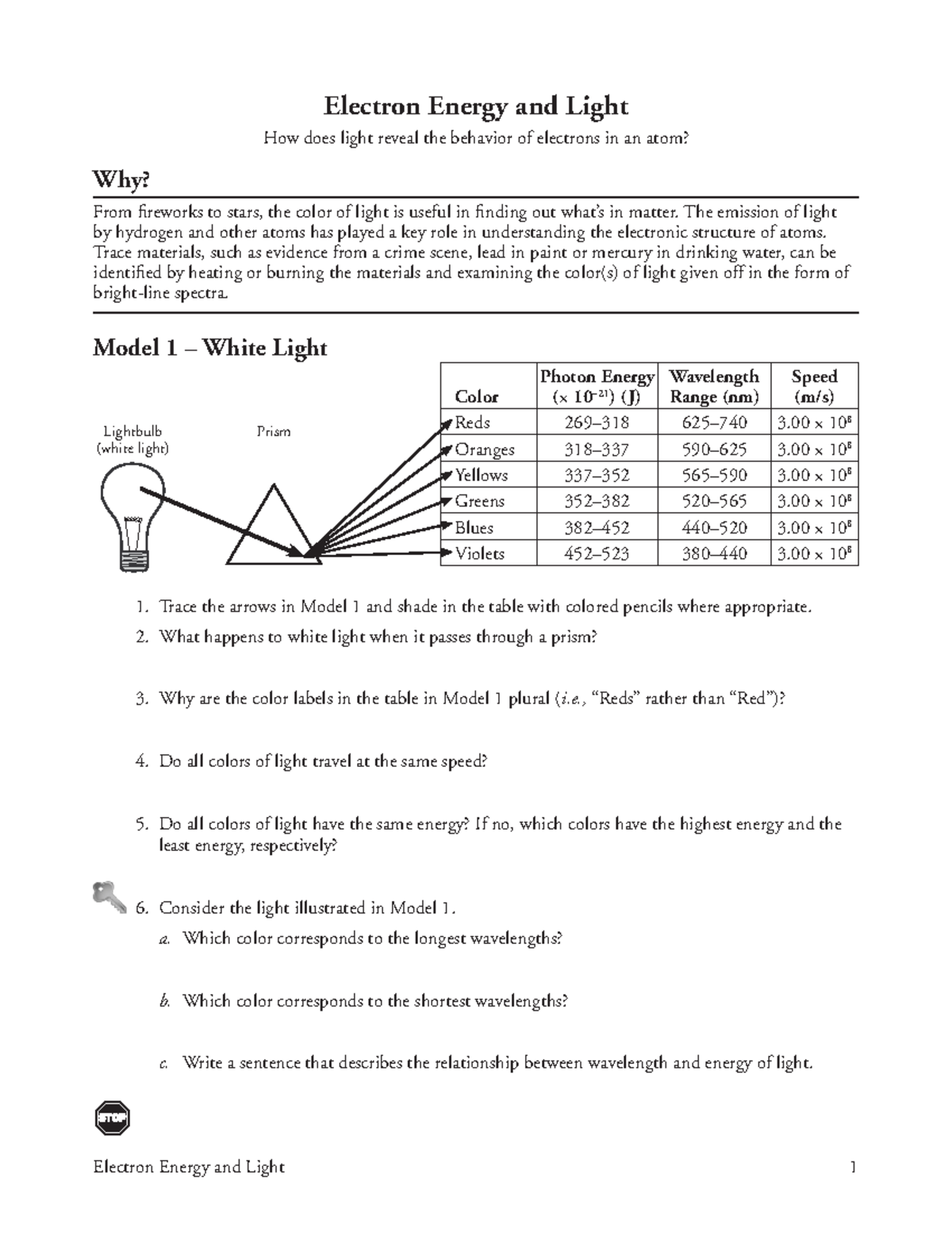 12 Electron Energy And Light Understanding Atomic Behavior And Spectra Studocu 12 Electron Energy And Light Understanding Atomic Behavior And Spectra Studocu