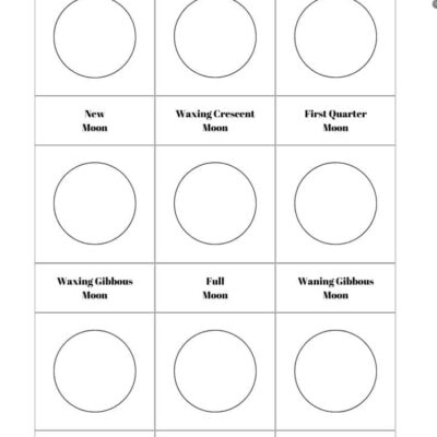 13 Free Printable Moon Phases Worksheets The 8 Phases Of The Moon