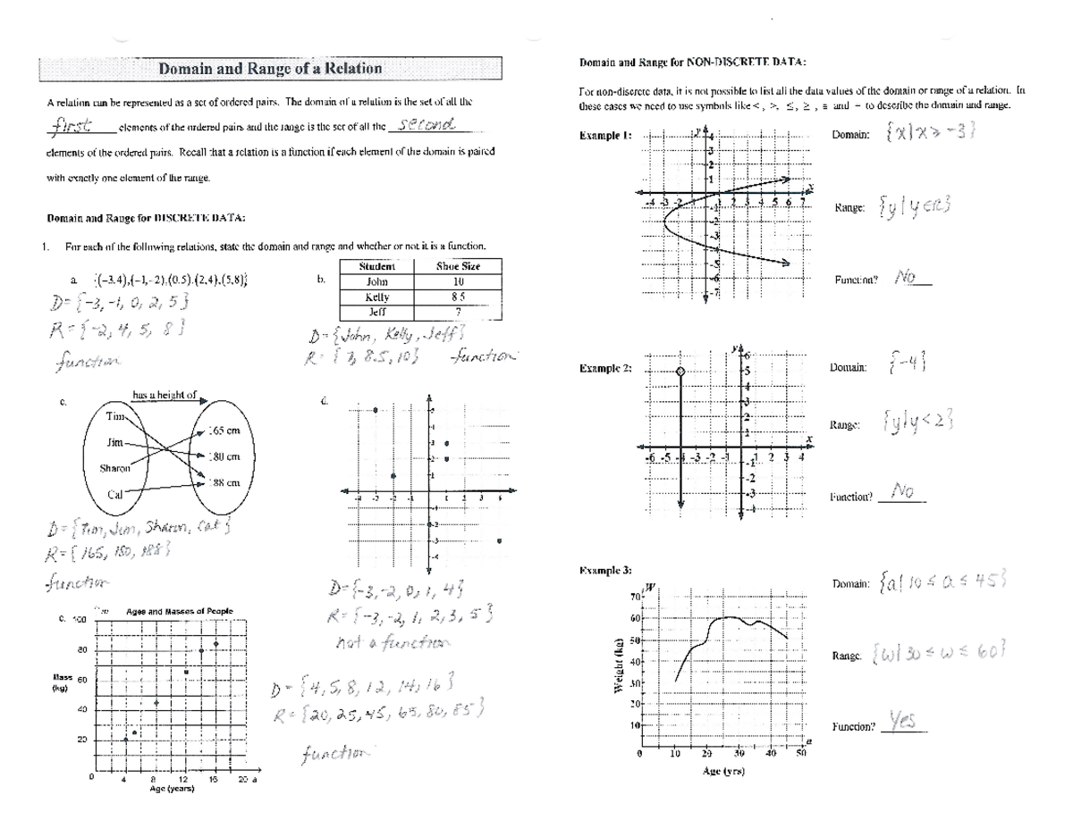 141 Domain And Range Worksheet Answers Studocu