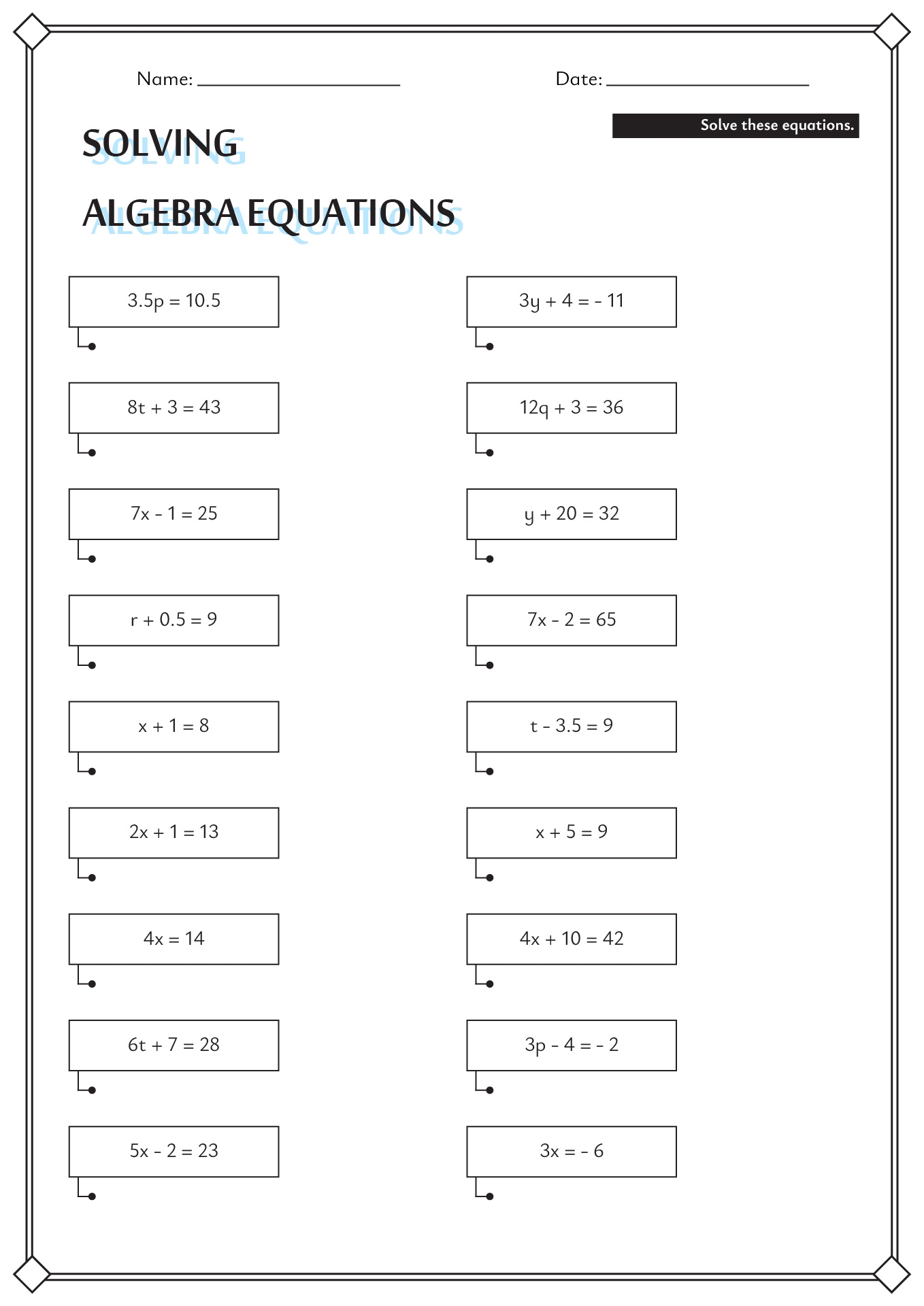 15 Linear Equations Worksheet 7th Grade Free PDF At Worksheeto 15 Linear Equations Worksheet 7th Grade Free PDF At Worksheeto