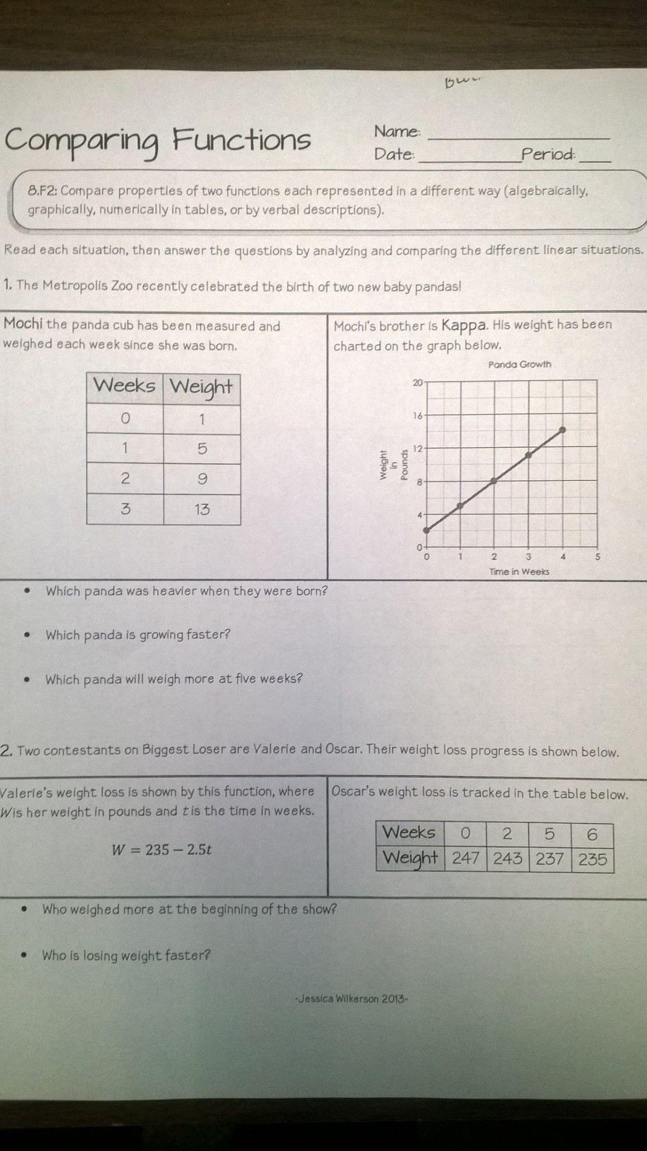 2013 14 Lessons Functions And Graphing Mrs Deans Class Worksheets Library
