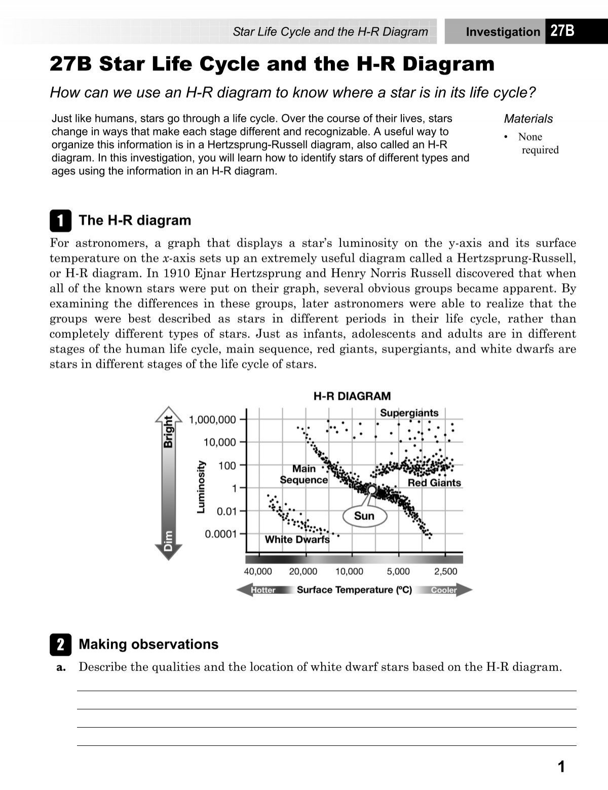 27B Star Life Cycle And The H R Diagram CPO Science