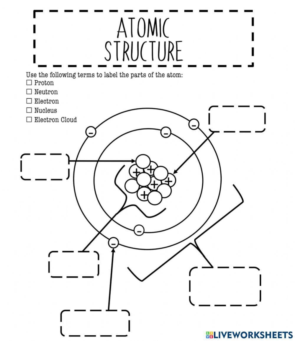 3 1 Basic Atomic Structure Worksheet Worksheets Library
