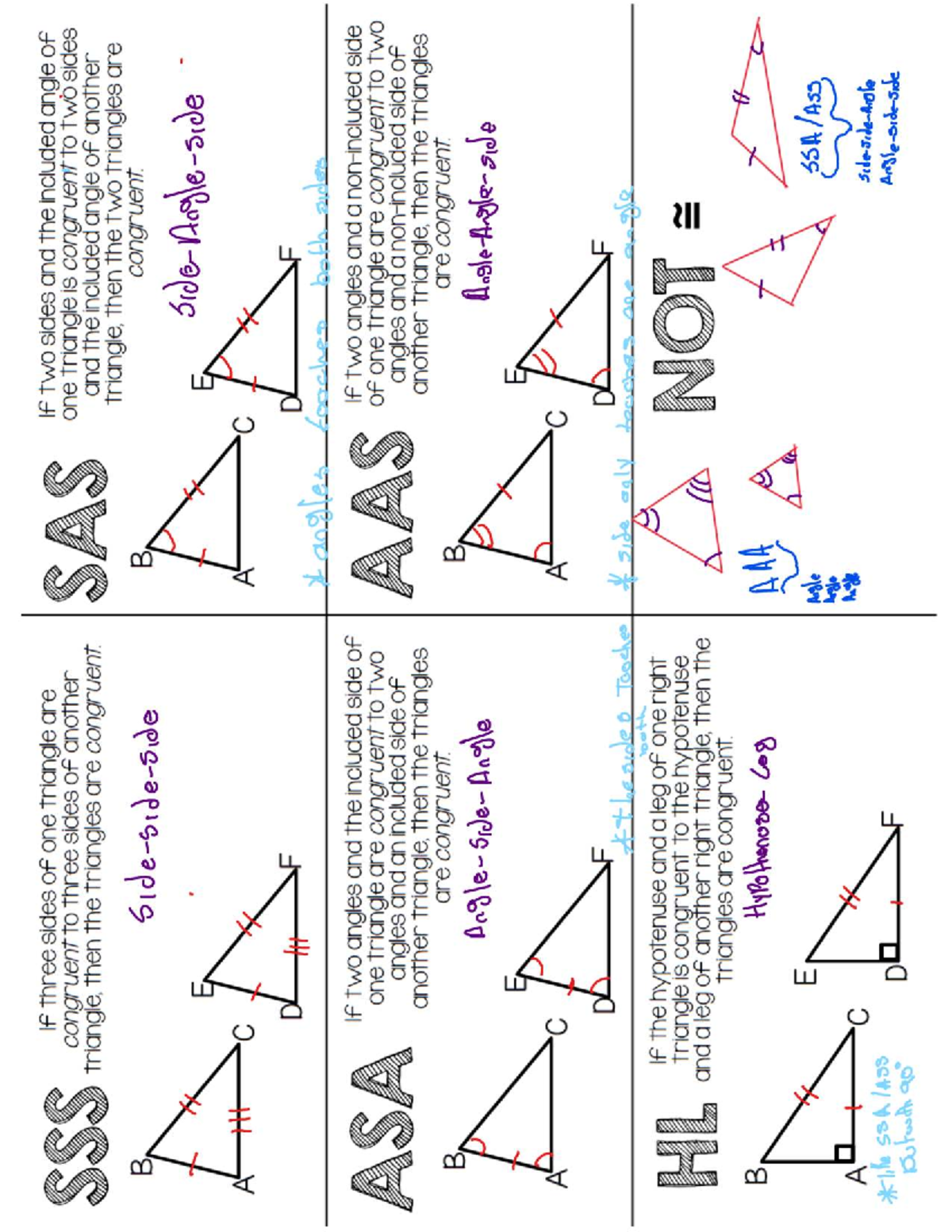 4 1 Classifying Triangles Notes Key Angles Sides Studocu 4 1 Classifying Triangles Notes Key Angles Sides Studocu