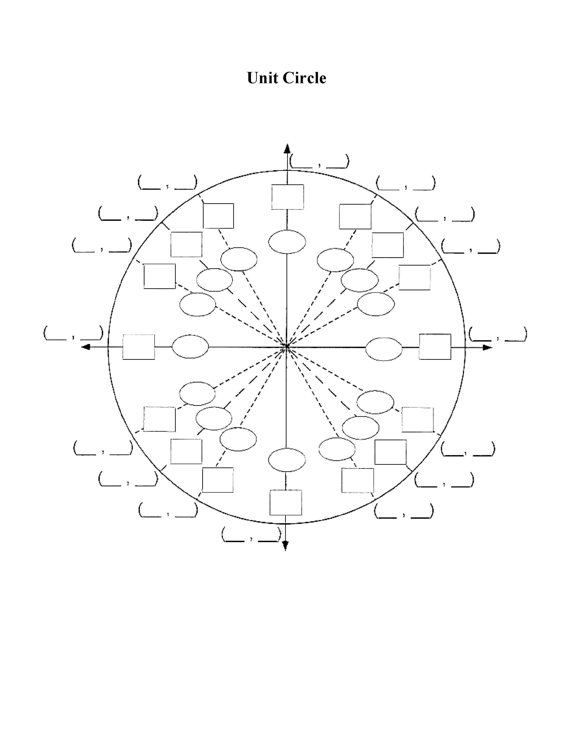 42 Printable Unit Circle Charts Diagrams Sin Cos Tan Cot Etc 42 Printable Unit Circle Charts Diagrams Sin Cos Tan Cot Etc