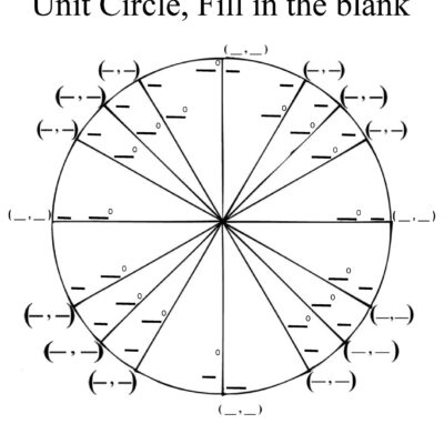 42 Printable Unit Circle Charts Diagrams Sin Cos Tan Cot Etc
