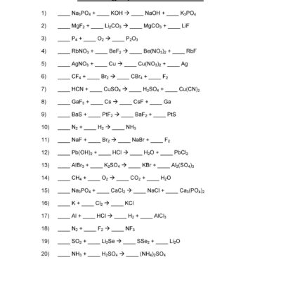 49 Balancing Chemical Equations Worksheets with Answers