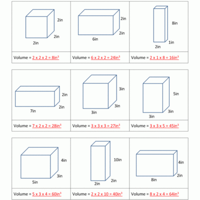 5th Grade Volume Worksheets
