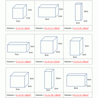 5th Grade Volume Worksheets
