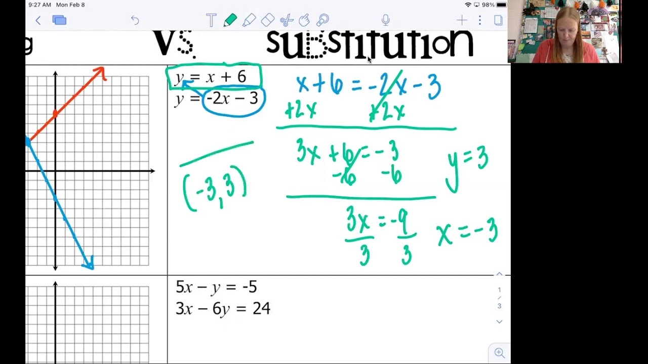 6 4 Graphing Vs Substitution YouTube