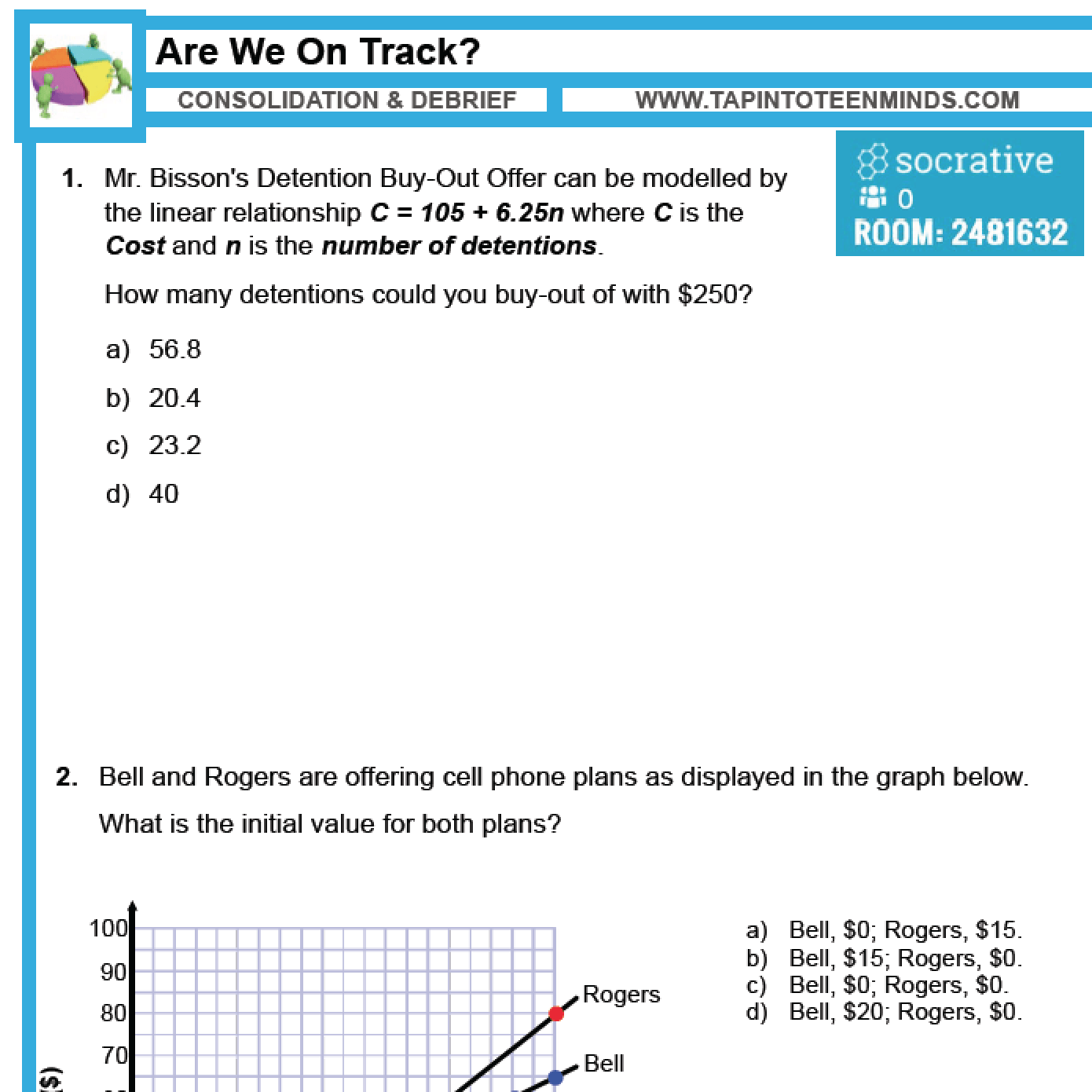 6 8 Multiple Representations Of Linear Relations Review MFM1P Math