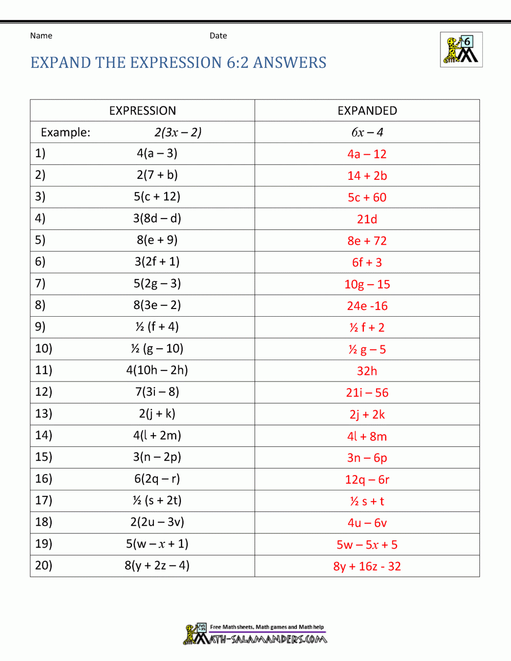 6th Grade Distributive Property Worksheets