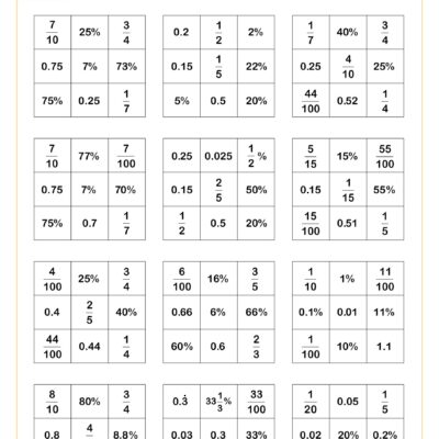6th Grade Math Worksheets Printable PDF Worksheets Cazoom Math