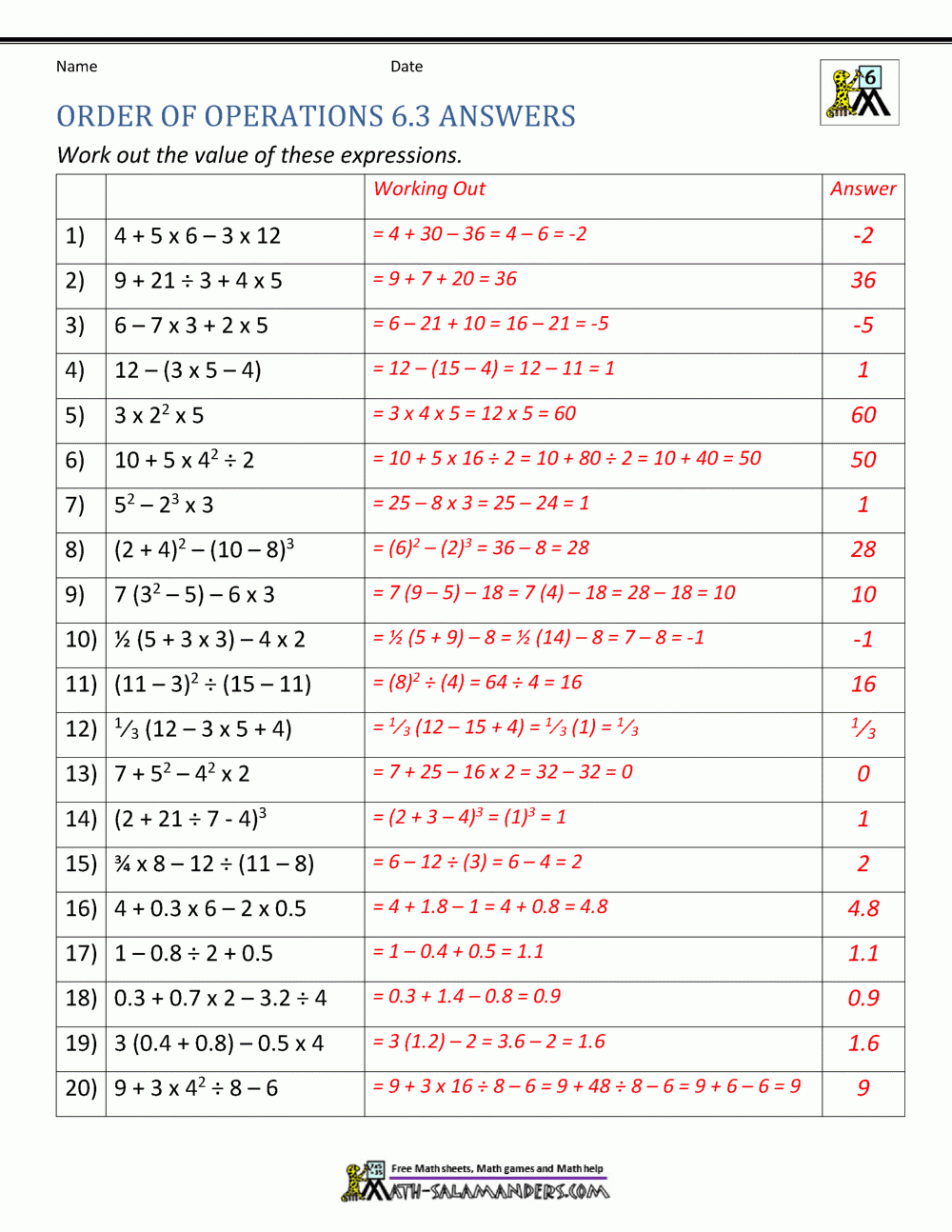 6th Grade Order Of Operations Worksheets 6th Grade Order Of Operations Worksheets