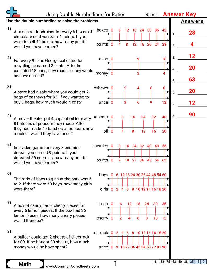 ratio worksheets grade 6 with answers