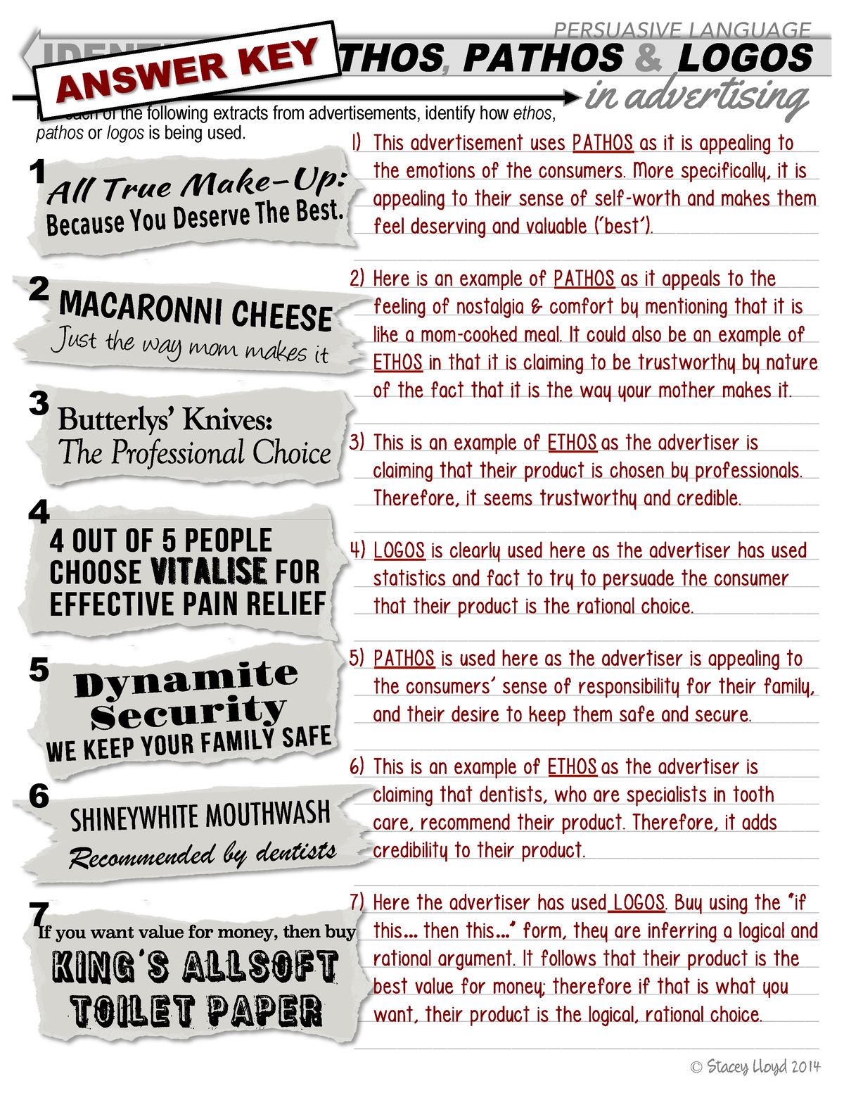 8A English Tues 5 5 Answer key to Understanding Ethos Pathos Logos Worksheets Library 8A English Tues 5 5 Answer key to Understanding Ethos Pathos Logos Worksheets Library