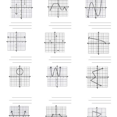 9 Best Worksheets For Identifying The Domain And Range Of Functions The Teach Simple Blog