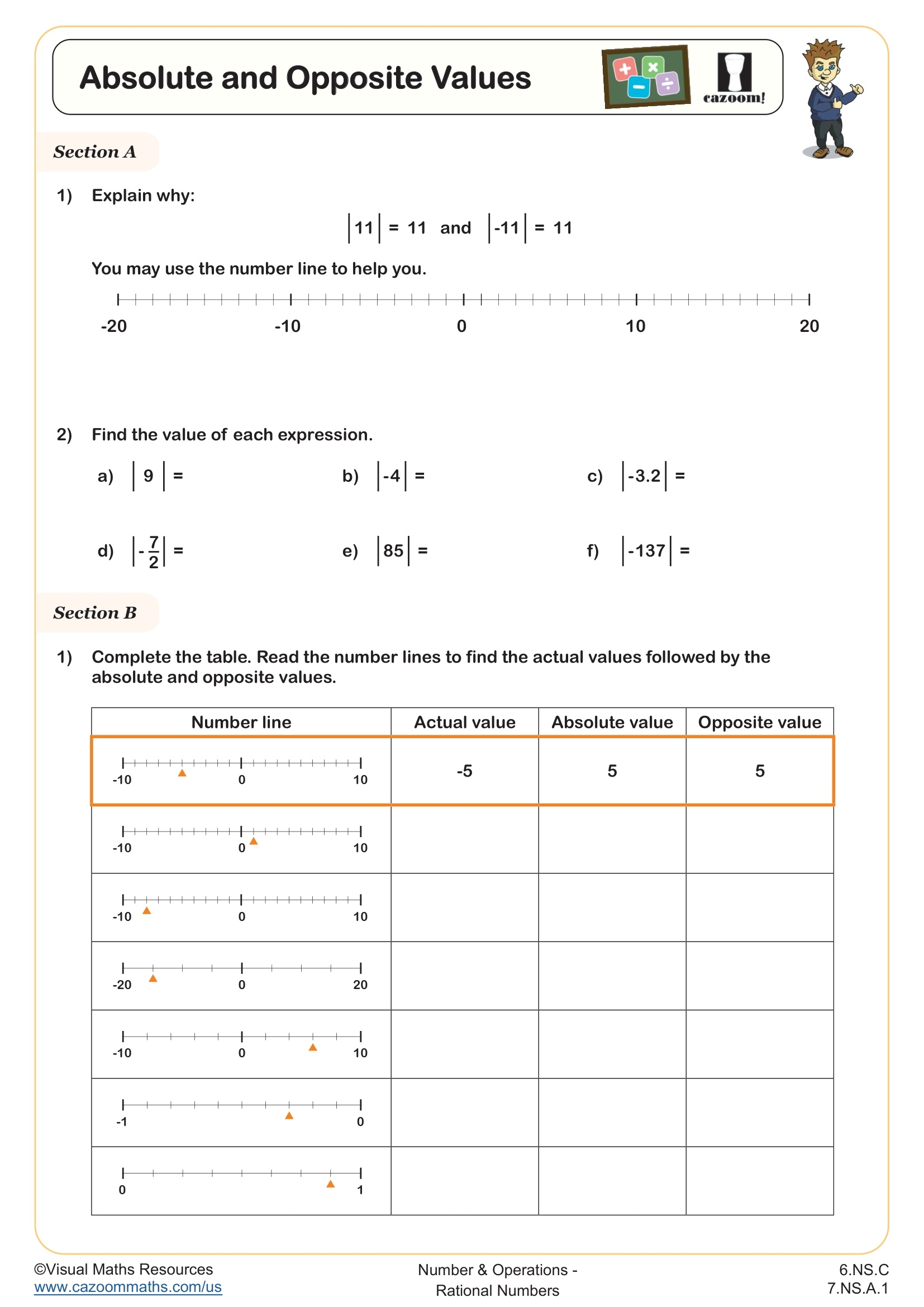 absolute value worksheets pdf absolute value worksheets pdf