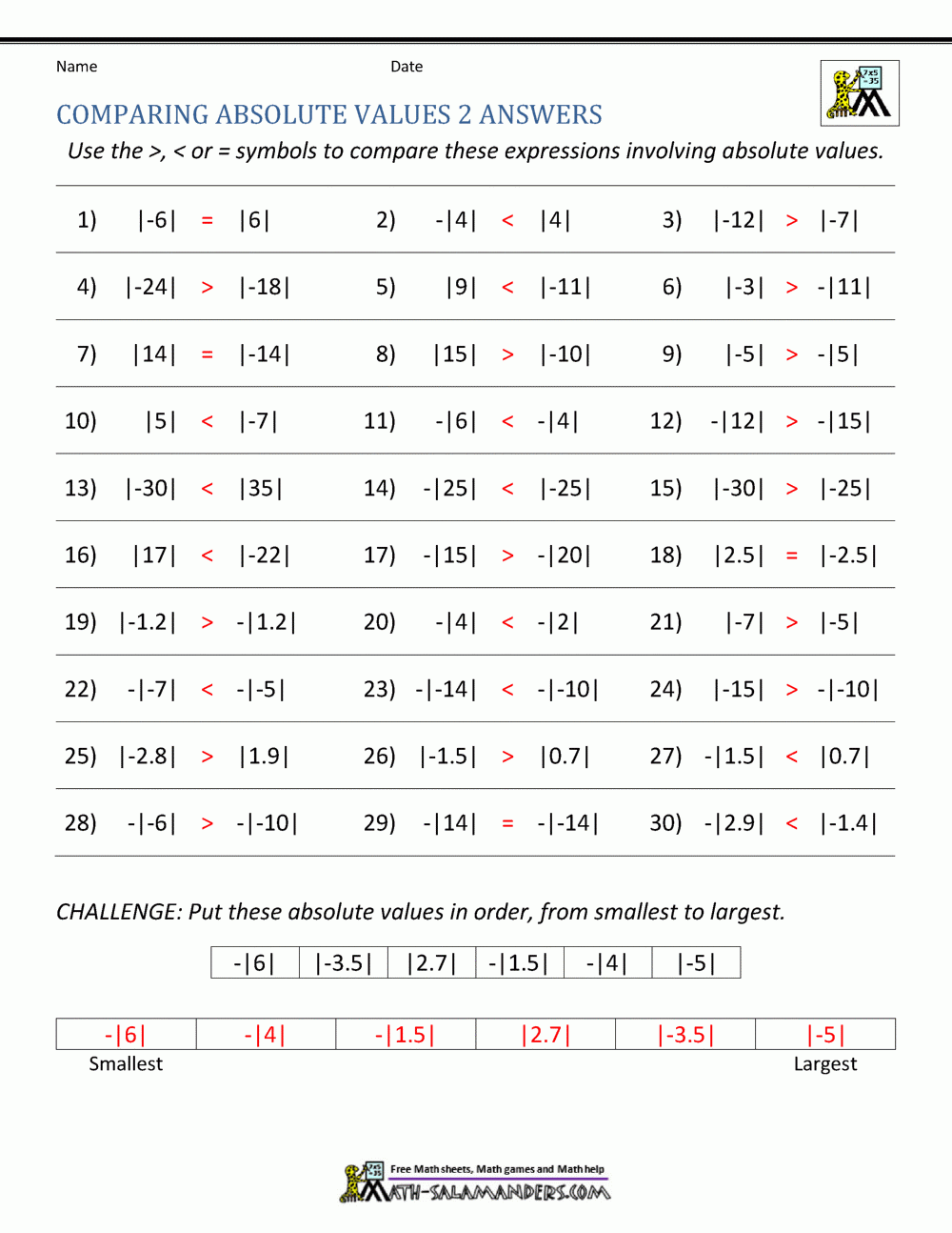 Absolute Value Worksheets