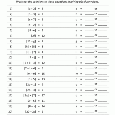 Absolute Value Worksheets
