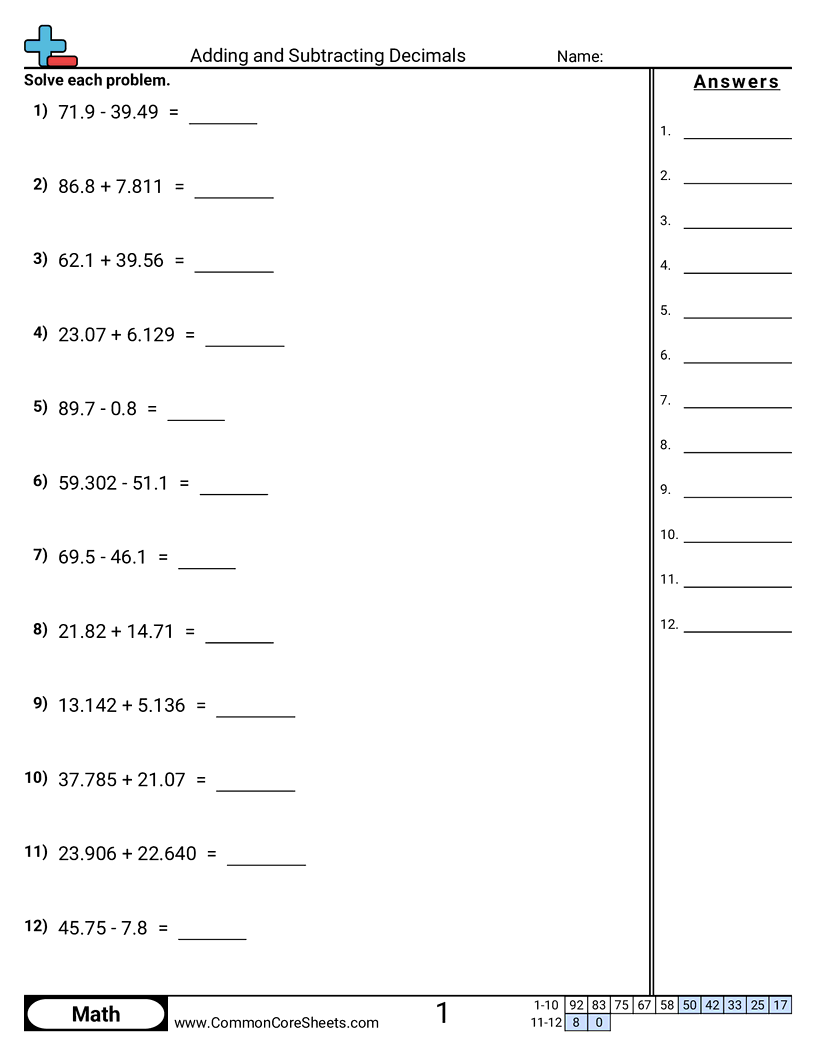Adding And Subtracting Decimals Worksheet Download Adding And Subtracting Decimals Worksheet Download