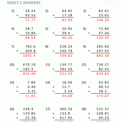 Adding Decimals Worksheet 5th Grade