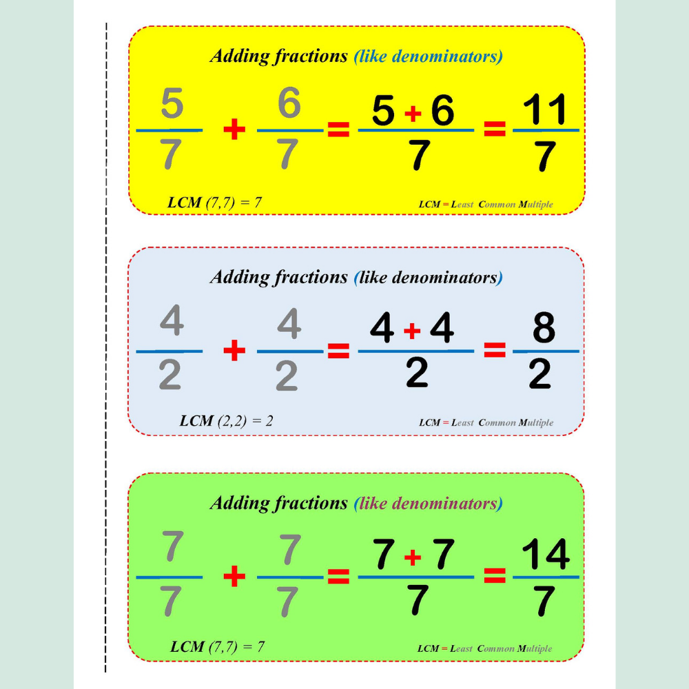 Addition And Subtraction Of Fractions Worksheets With Answers For 3rd Grade Made By Teachers