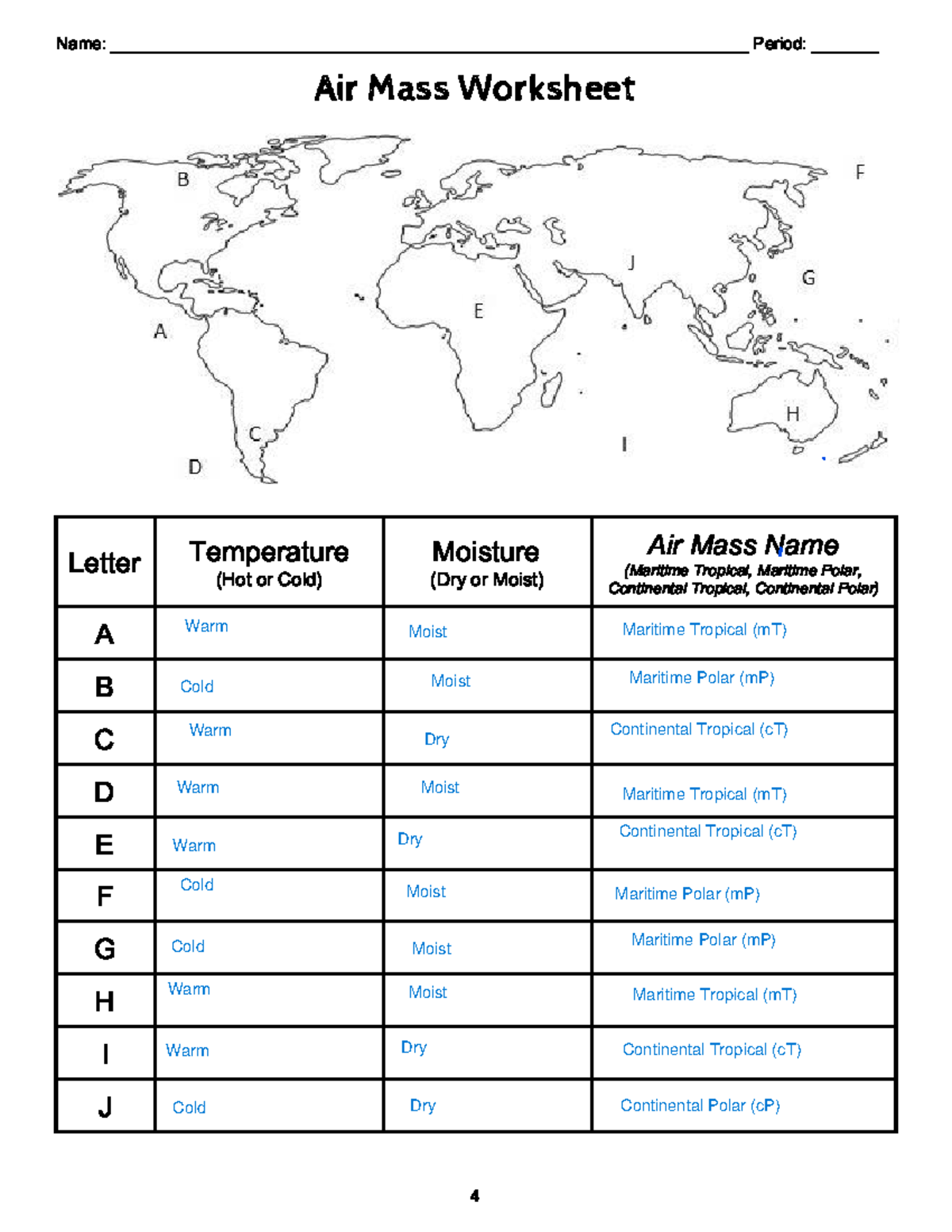 Air Masses And Fronts Overview Packet For Meteorology Course Studocu