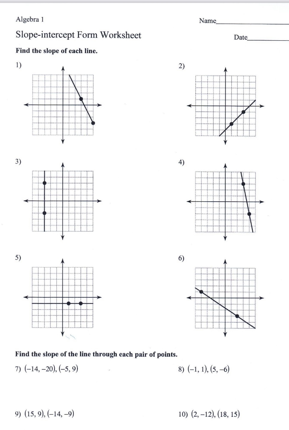 Algebra 1 Slope intercept Form Worksheet Find The Slope Of 
