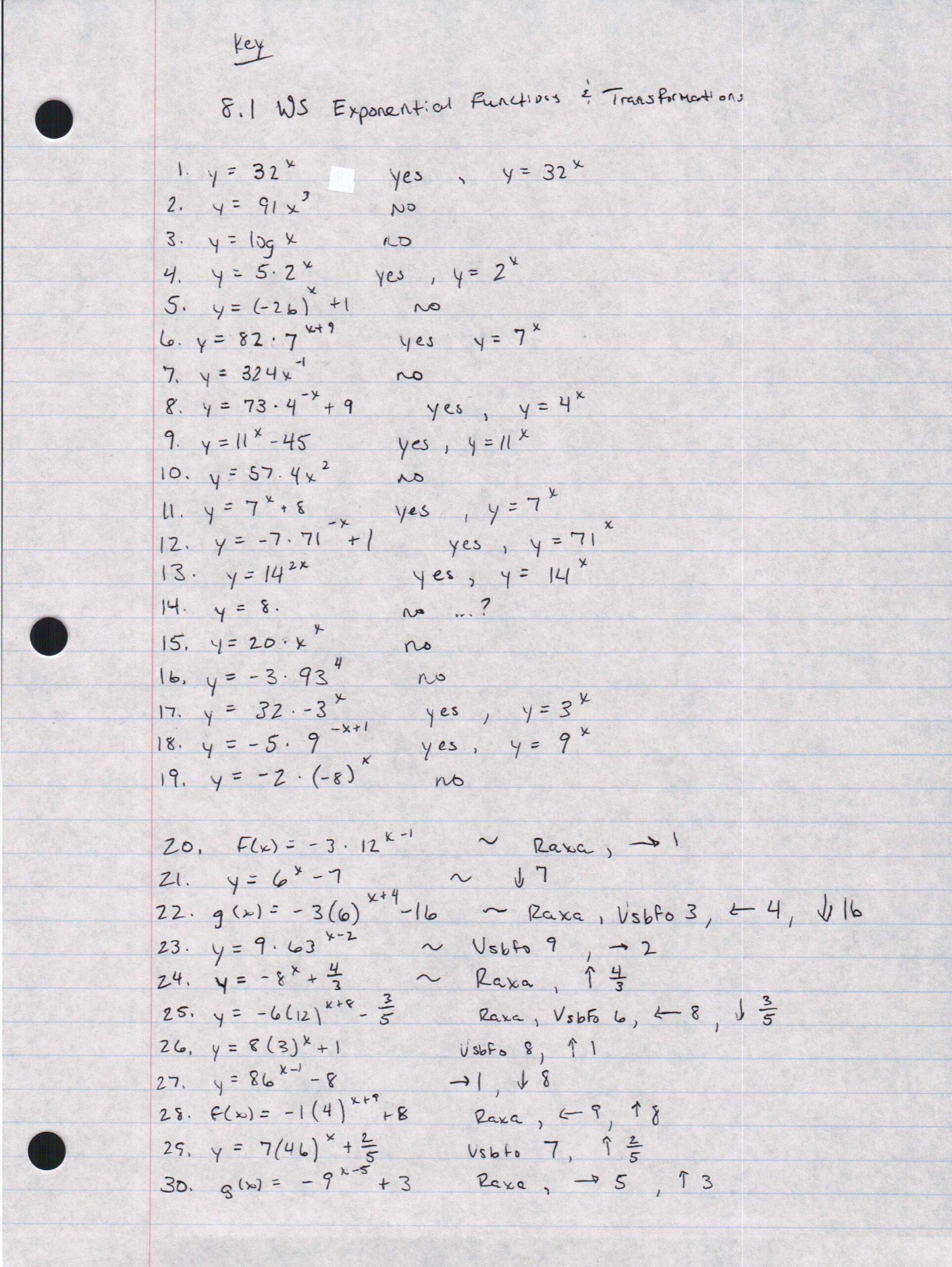 algebra 2 1.6 worksheet answers algebra 2 1.6 worksheet answers