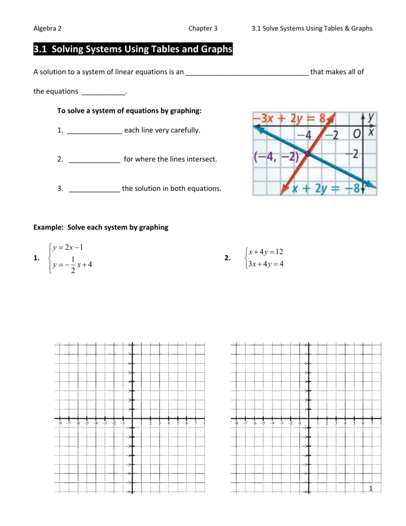 worksheet 3.2 linear programming answers