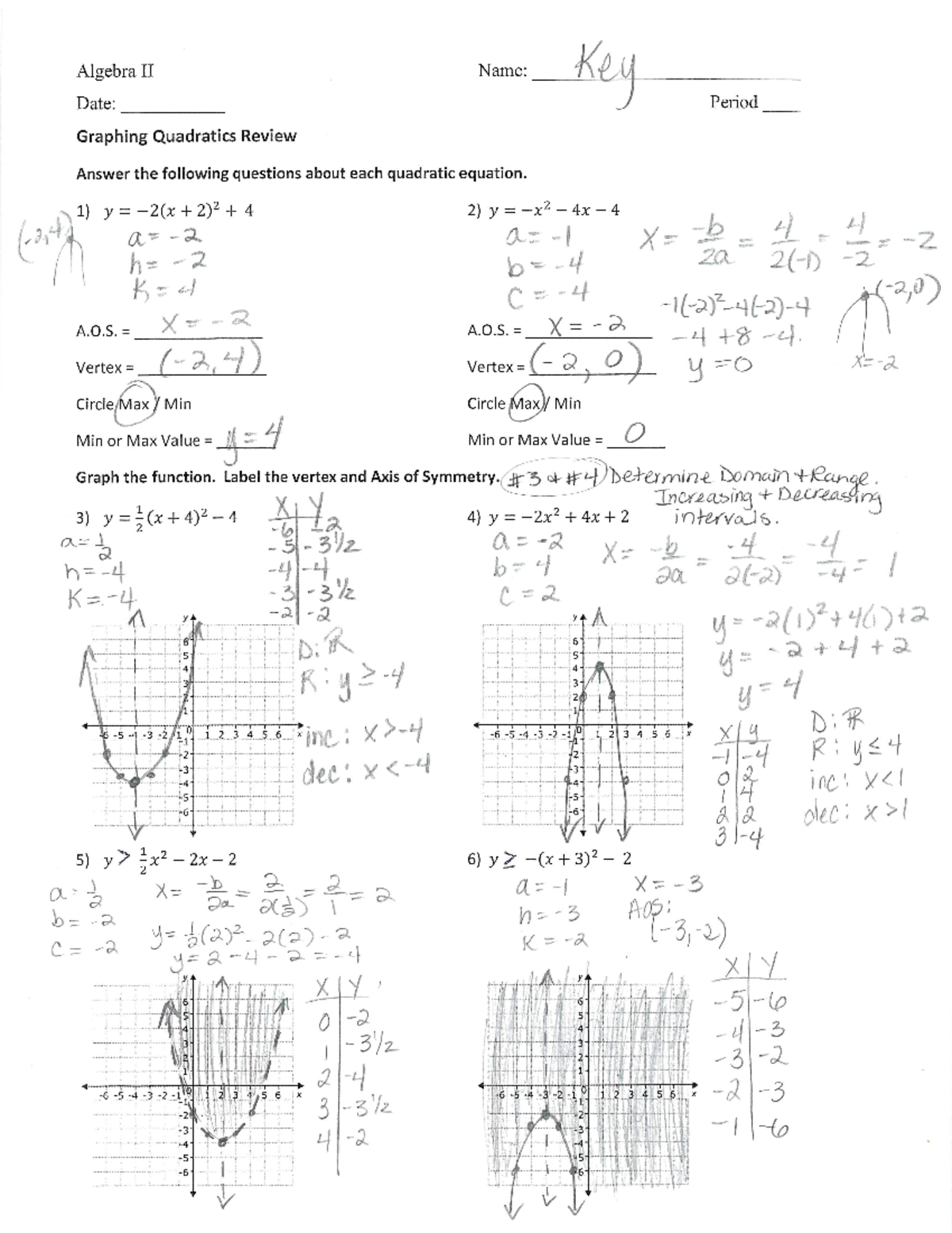 Algebra II Chapter 2 Graphing Quadratics Review Answer Key Studocu Algebra II Chapter 2 Graphing Quadratics Review Answer Key Studocu
