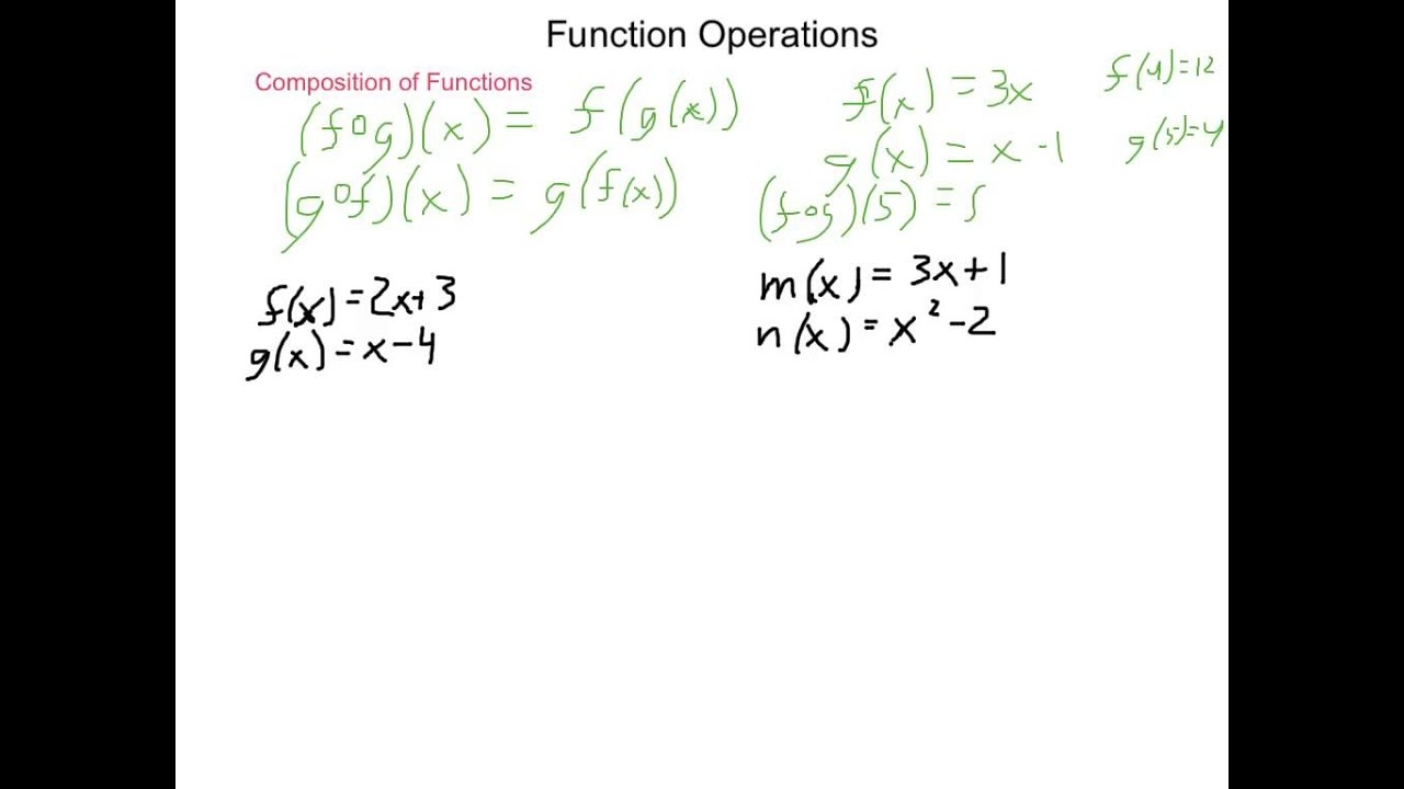 Algebra2 6 6 Function Operations YouTube Algebra2 6 6 Function Operations YouTube