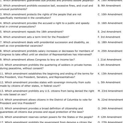 Amendments Worksheet WordMint