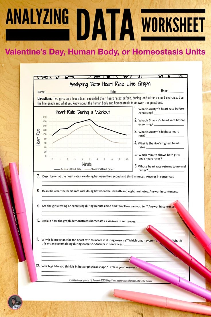 homeostasis worksheet graph answers homeostasis worksheet graph answers