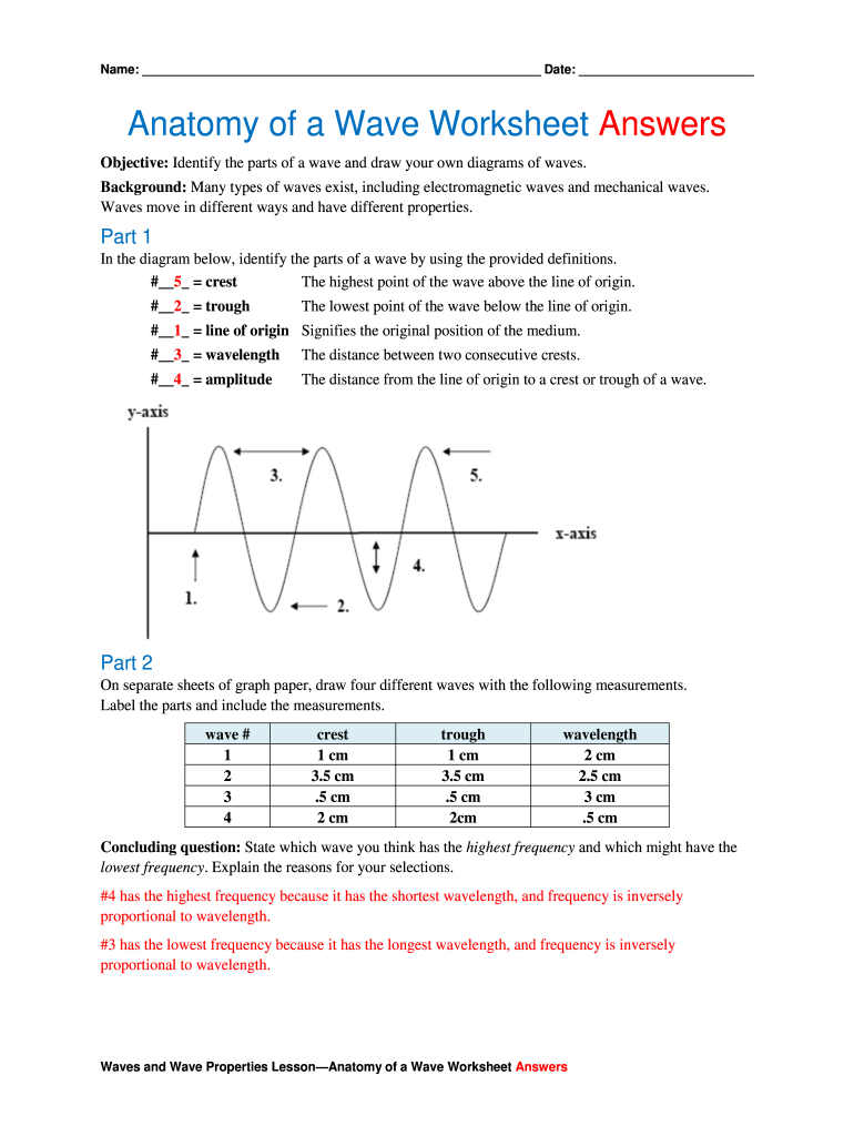 Anatomy Of A Wave Worksheet Fill Out Sign Online DocHub Anatomy Of A Wave Worksheet Fill Out Sign Online DocHub