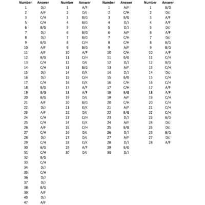 Answer Key Finder Fill Out Sign Online DocHub