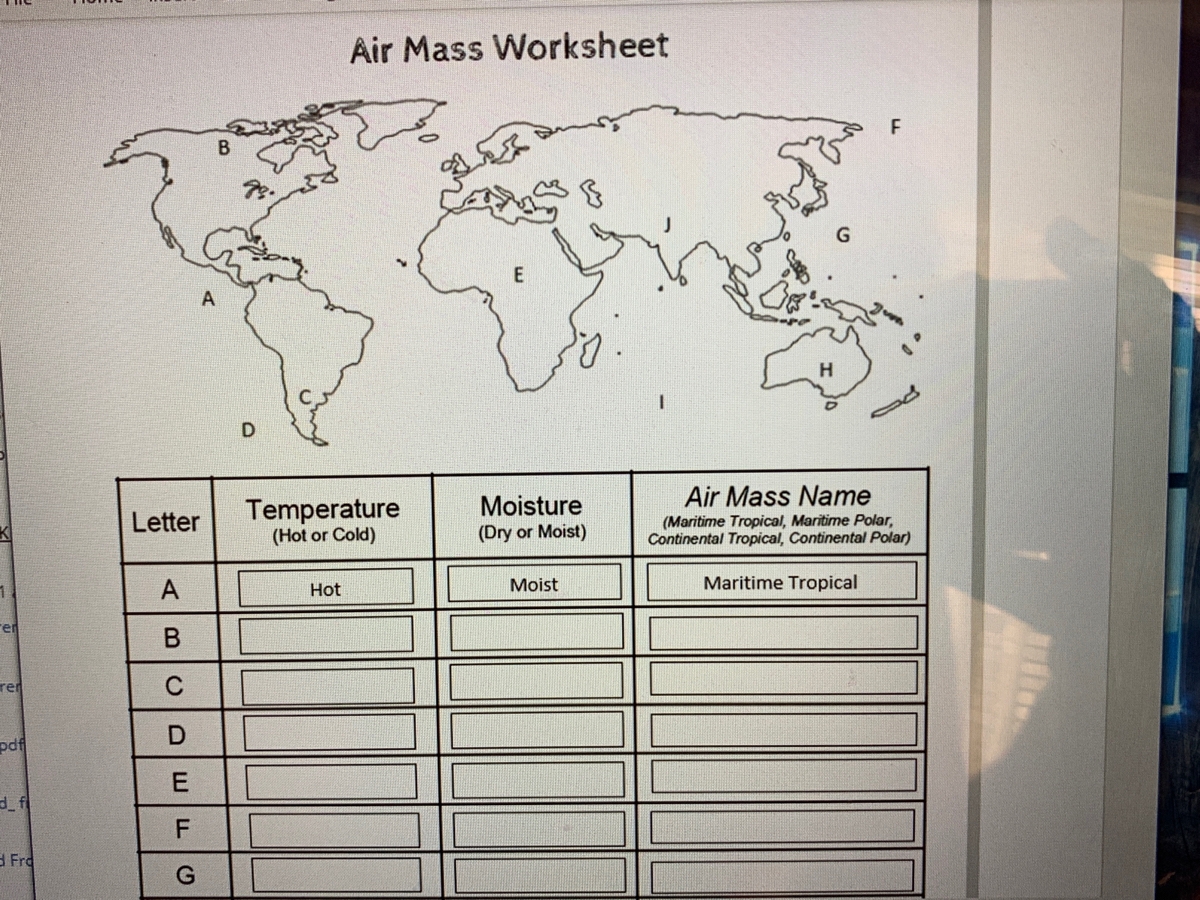 Answered Air Mass Worksheet H Air Mass Name Temperature Hot Or Cold Moisture Dry Or Moist Letter Maritime Tropical Maritime Polar Continental Tropical Bartleby