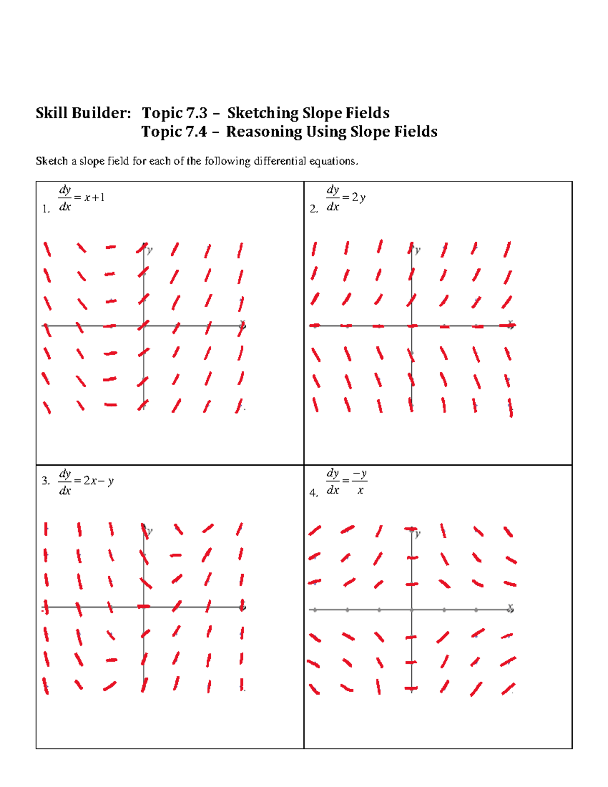 AP Calculus AB Topic 7 Slope Fields Solutions And Matching Guide Studocu