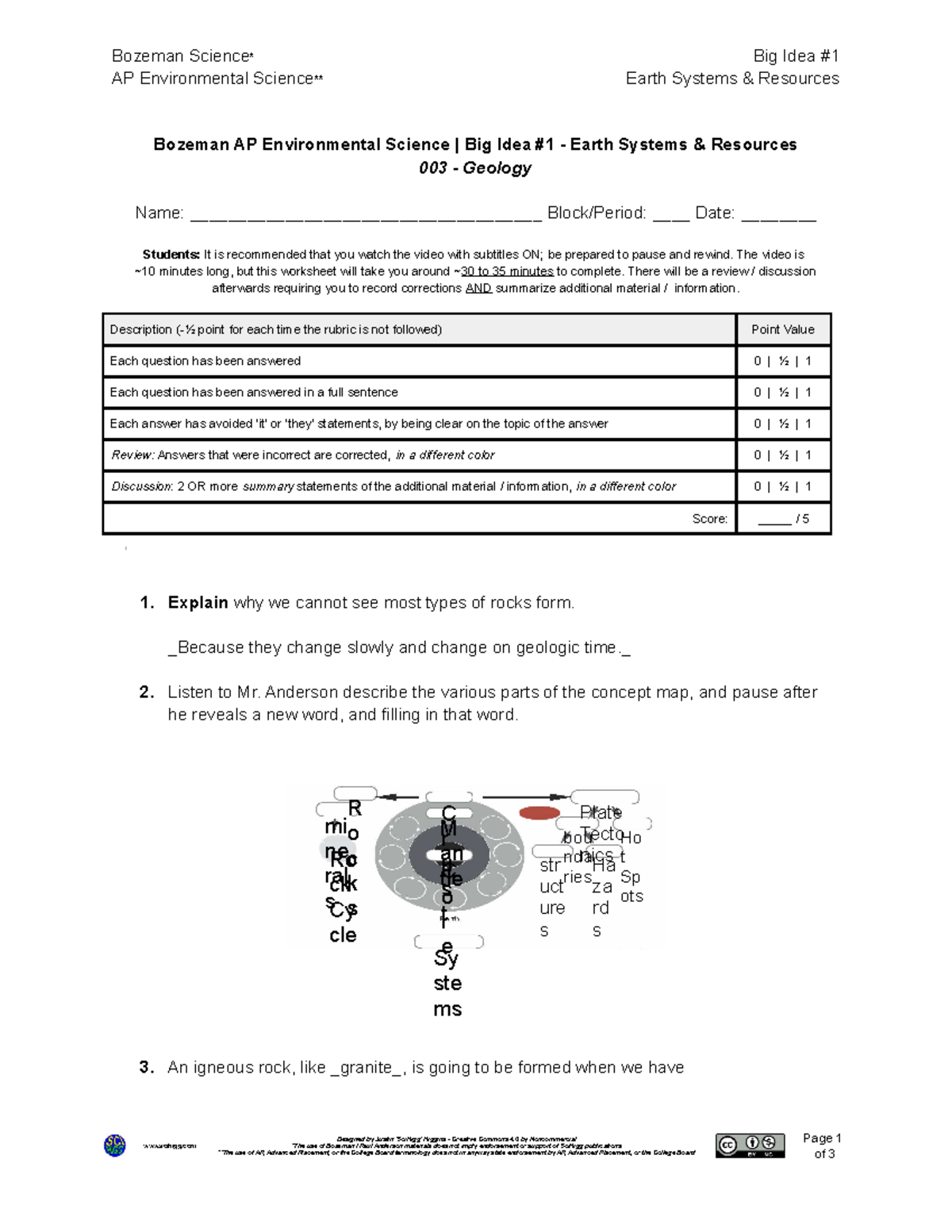 AP Environmental Science 003 Geology Worksheet And Review Guide Studocu