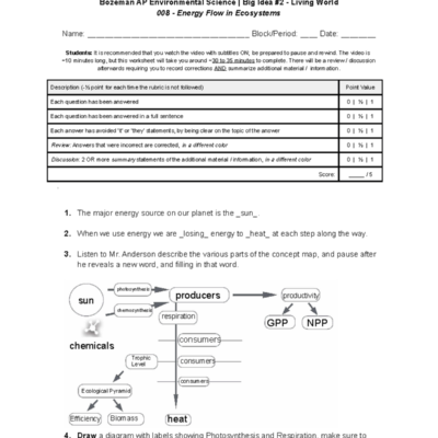 AP Environmental Science 003 Geology Worksheet And Review Guide Studocu