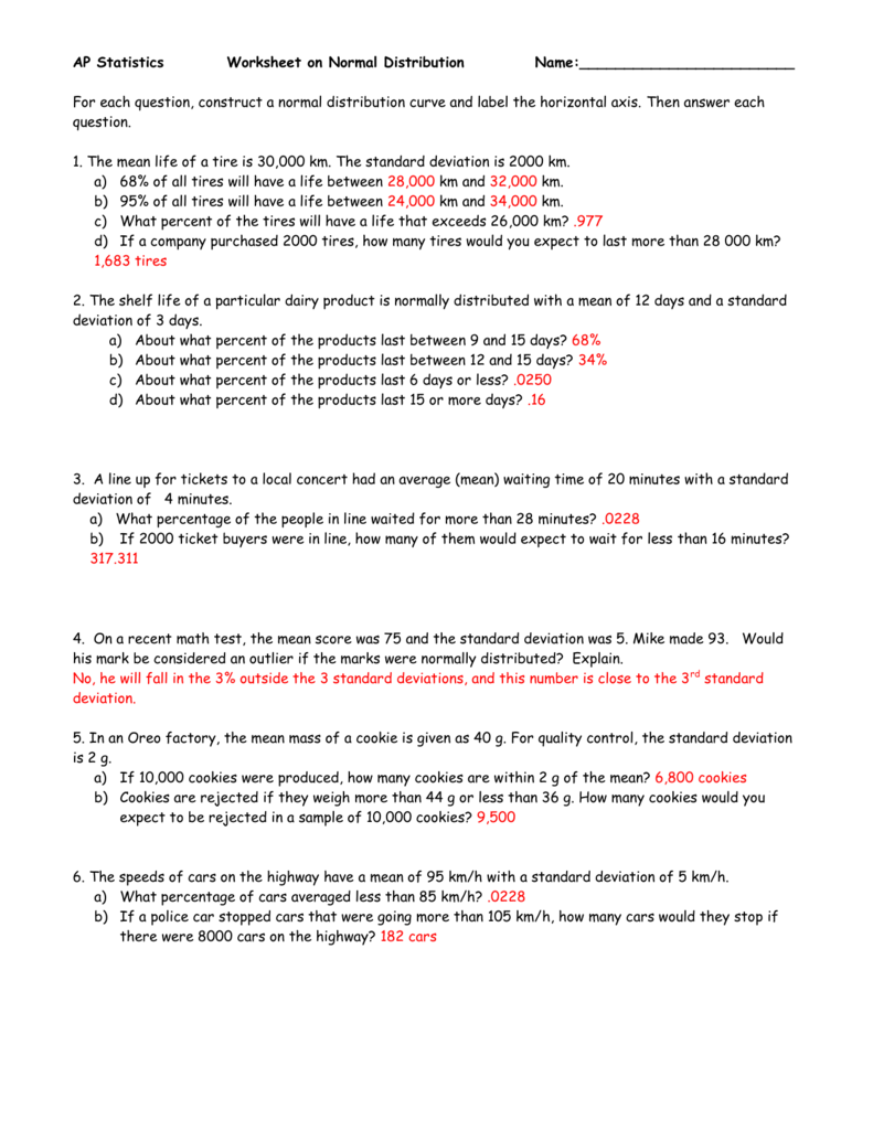 AP Statistics Normal Distribution Worksheet AP Statistics Normal Distribution Worksheet