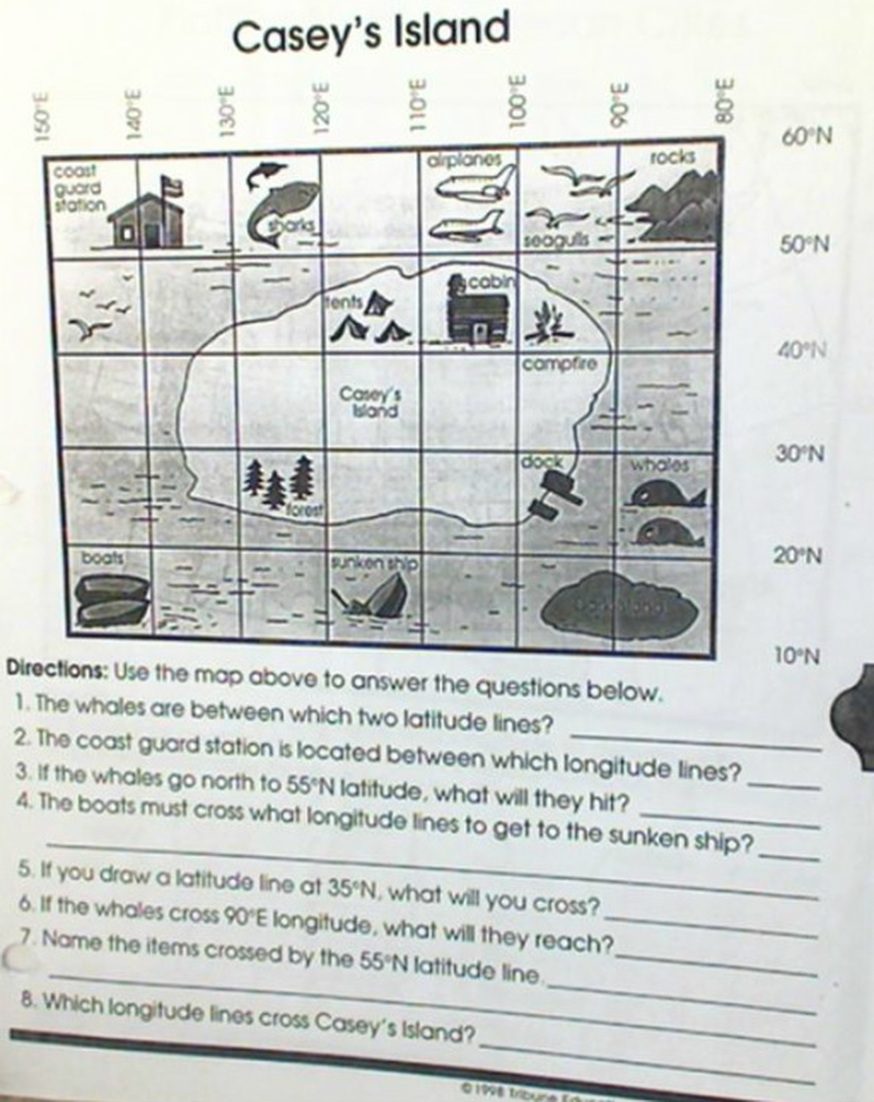 Assignment 2000 2019s