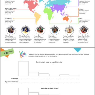 Athletics Home Kids Geography Activity SERIES World Athletics