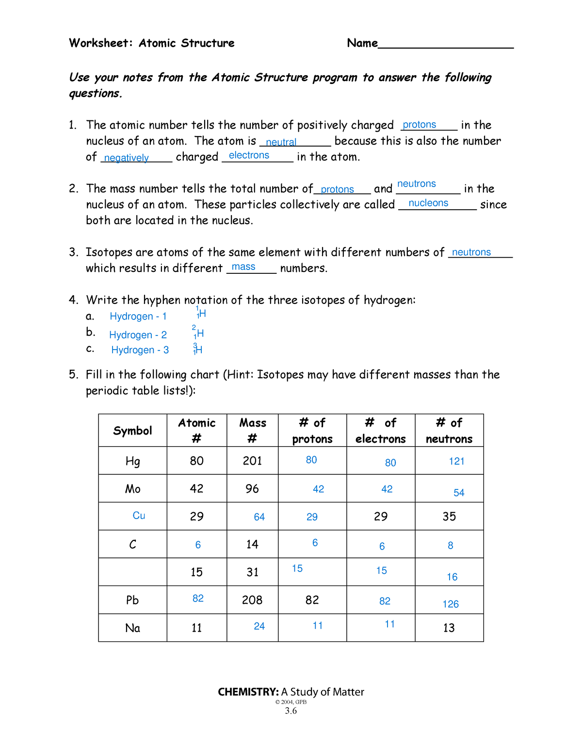 Atomic Structure Wkst Science Worksheet Atomic Structure Worksheets Library