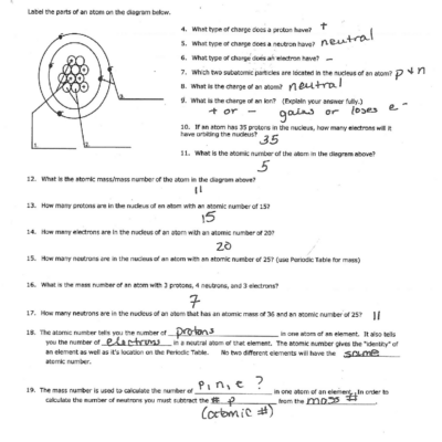 Atomic Structure Worksheet Exams Chemistry Docsity
